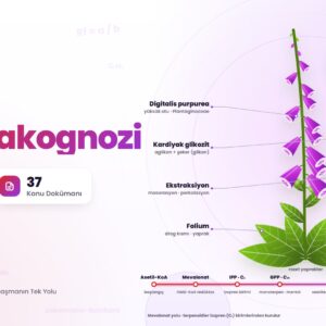 FARMAKOGNOZİ