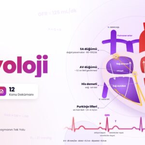 FİZYOLOJİ