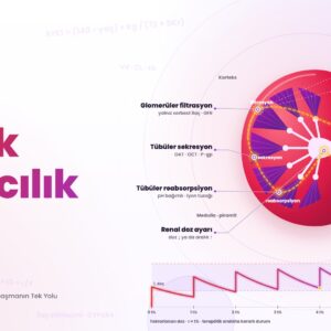 KLİNİK ECZACILIK