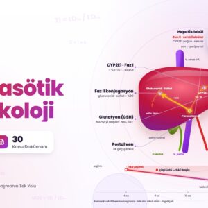 FARMASÖTİK TOKSİKOLOJİ